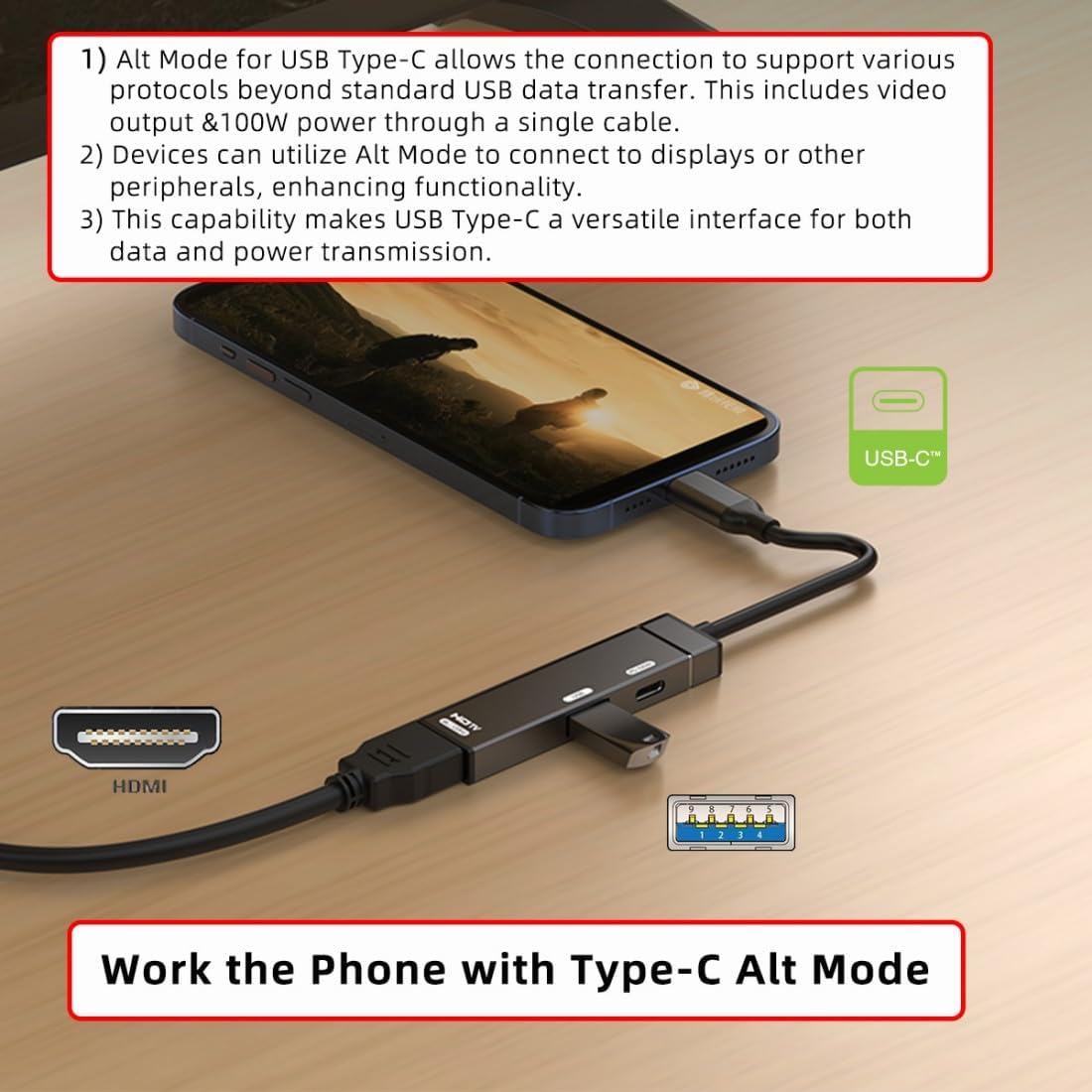 chenyang Hub,3 1 4K@120hz/USB 3.0 10Gbps/USB 100W USB C in USB C to HDMI PD Charging Multi-Port Adapter