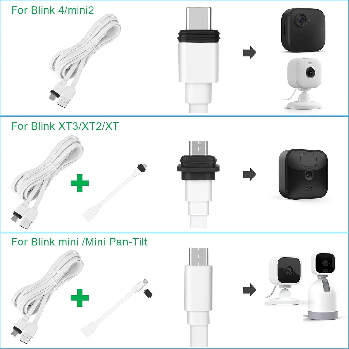 2Pack 25FT Mini2,Blink 4 (4th (3rd XT3/XT2/XT,Extension Uogw Power Cable for Blink Mini,Blink Outdoor Gen)/Blink Gen)