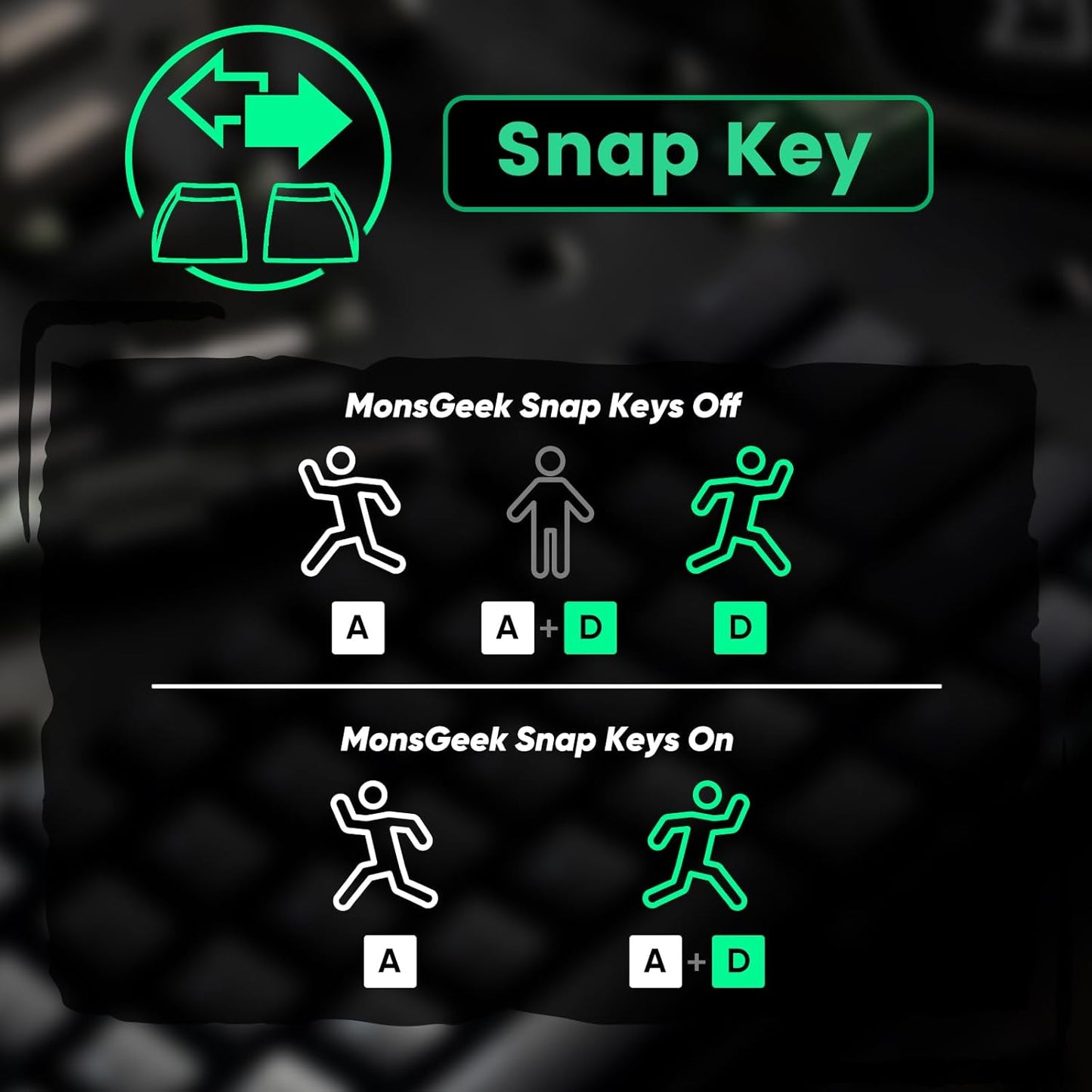 MONSGEEK FUN60 16k 60% Pro Rapid Trigger Gaming Keyboard Scan Rate SP Magnetic Switch HE Keyboard Wired Black