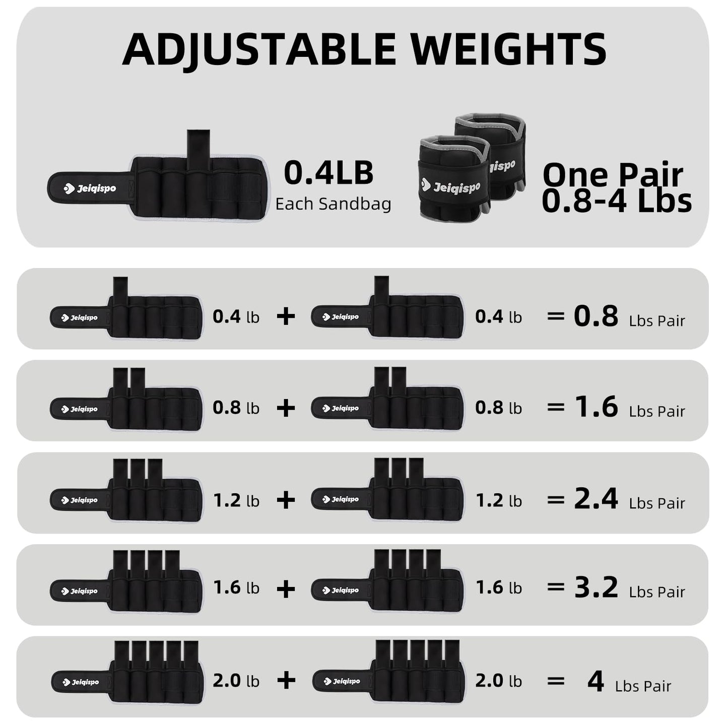 Adjustable Ankle Weights 1 Pair 2/4/6/8/10 LBS Wrist Leg Arm Weights for Women Men Kids,Strength Training with Removable Weight for Fitness Gym Workout Running Walking