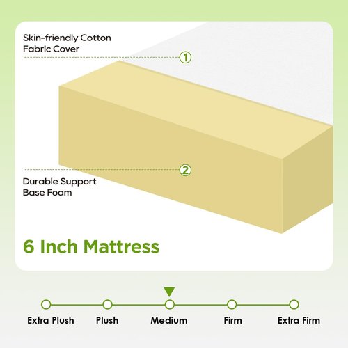 FDW 6-Inch Twin Mattress - Medium Firm Support, Breathable Foam & Washable Zipper Cover | CertiPUR-US Certified