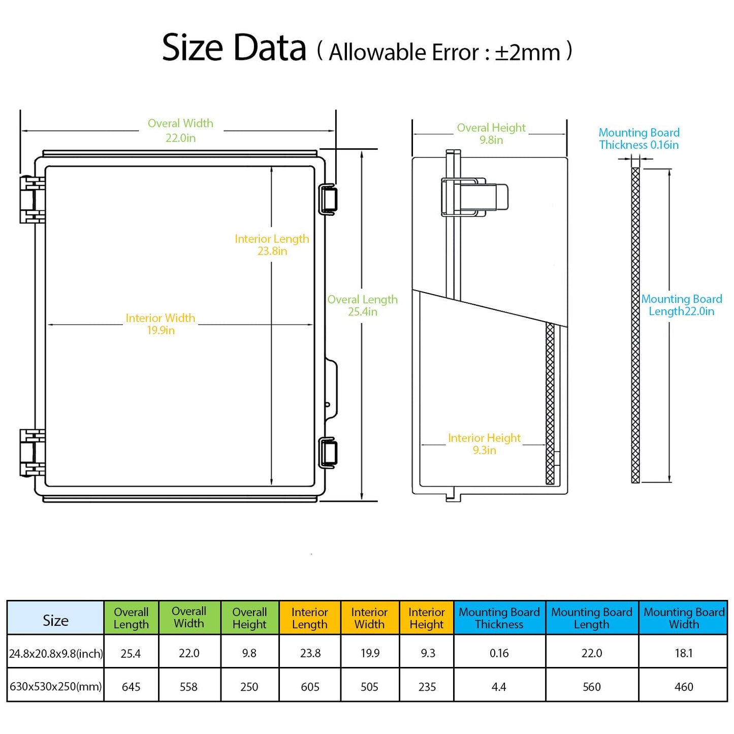 LeMotech Electrical Box, IP67 Waterproof Hinged Cover Stainless Steel Latch Junction Box, ABS Plastic Electrical Enclosure with Mounting Plate,Wall Brackets, Cable Glands,24.8"x20.8"x9.8",Grey
