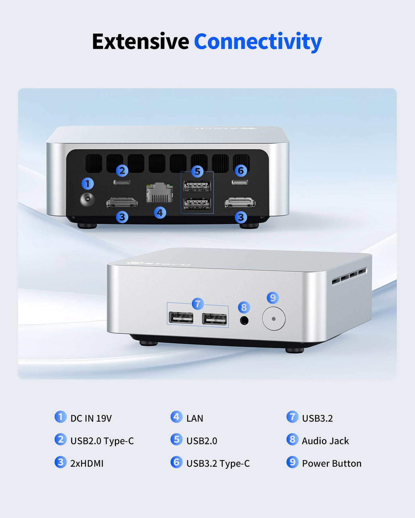 Getorli Mini PC AMD Ryzen 5 3550H (4C/8T, Up to 3.7GHz), 16GB DDR4 1TB NVMe SSD Desktop Computer, Support Triple Display 4K, WiFi 6, BT 5.3, Mini Desktop Computer for Business, Office, Education