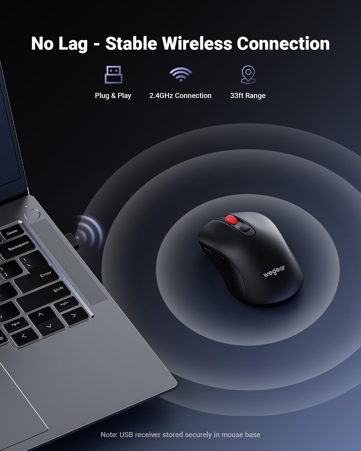 wegear 2.4GHz 6 5-Level 4000 24-Month USB Wireless Mouse for Laptop PC Mac, Cordless Mouse with Buttons, Adjustable