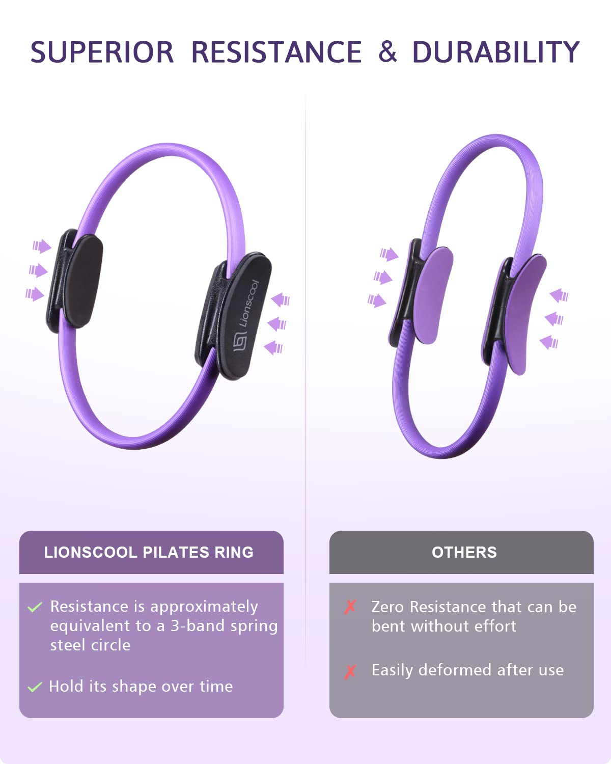 LIONSCOOL Pilates Ring Set (Purple) - 14" Anti-Deformation Magic Circle with Padded Handles, 9" Mini Ball, Elastic Latex Resistance Bands, Guide & Bag