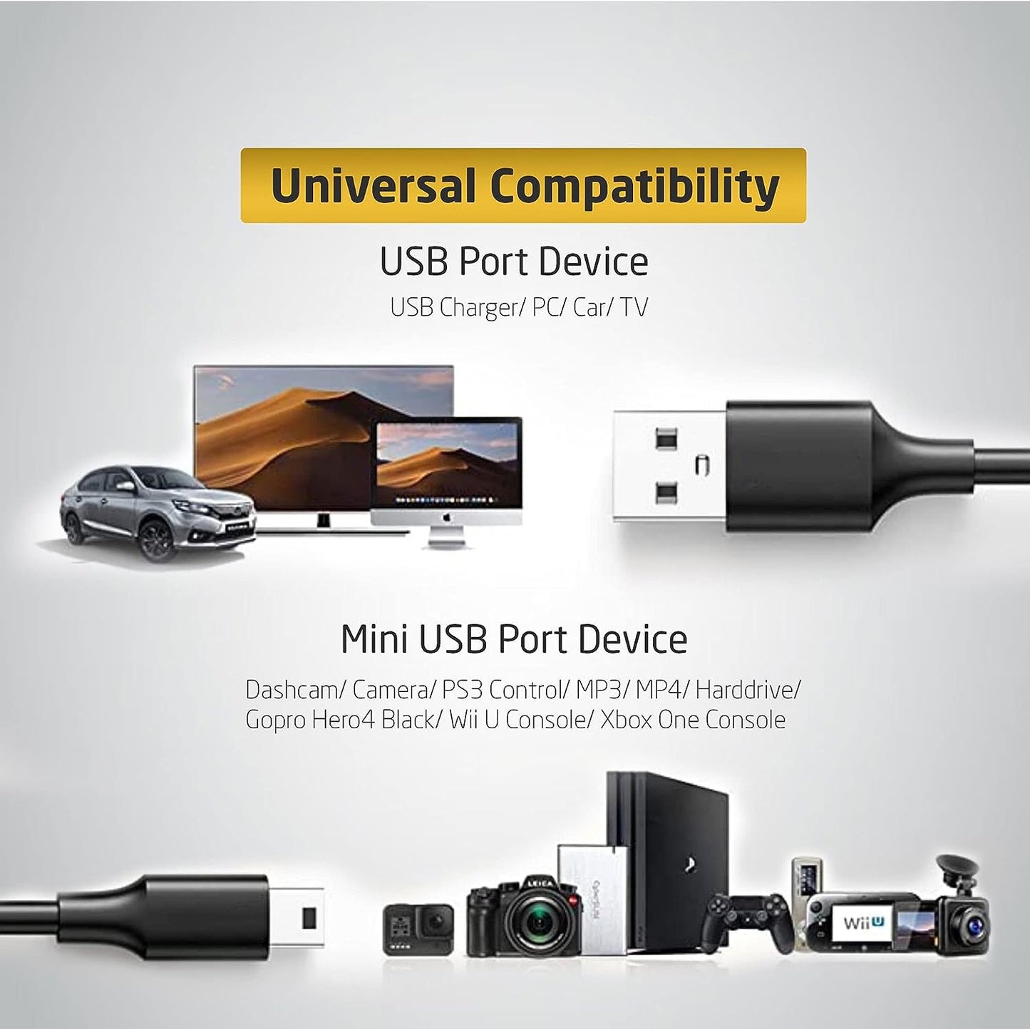 10-Pack, 3-Feet, PS3 Durable Mini USB to USB Cable - Fast Charging, Compatible with GoPro, Snowball iCE, USB Mic