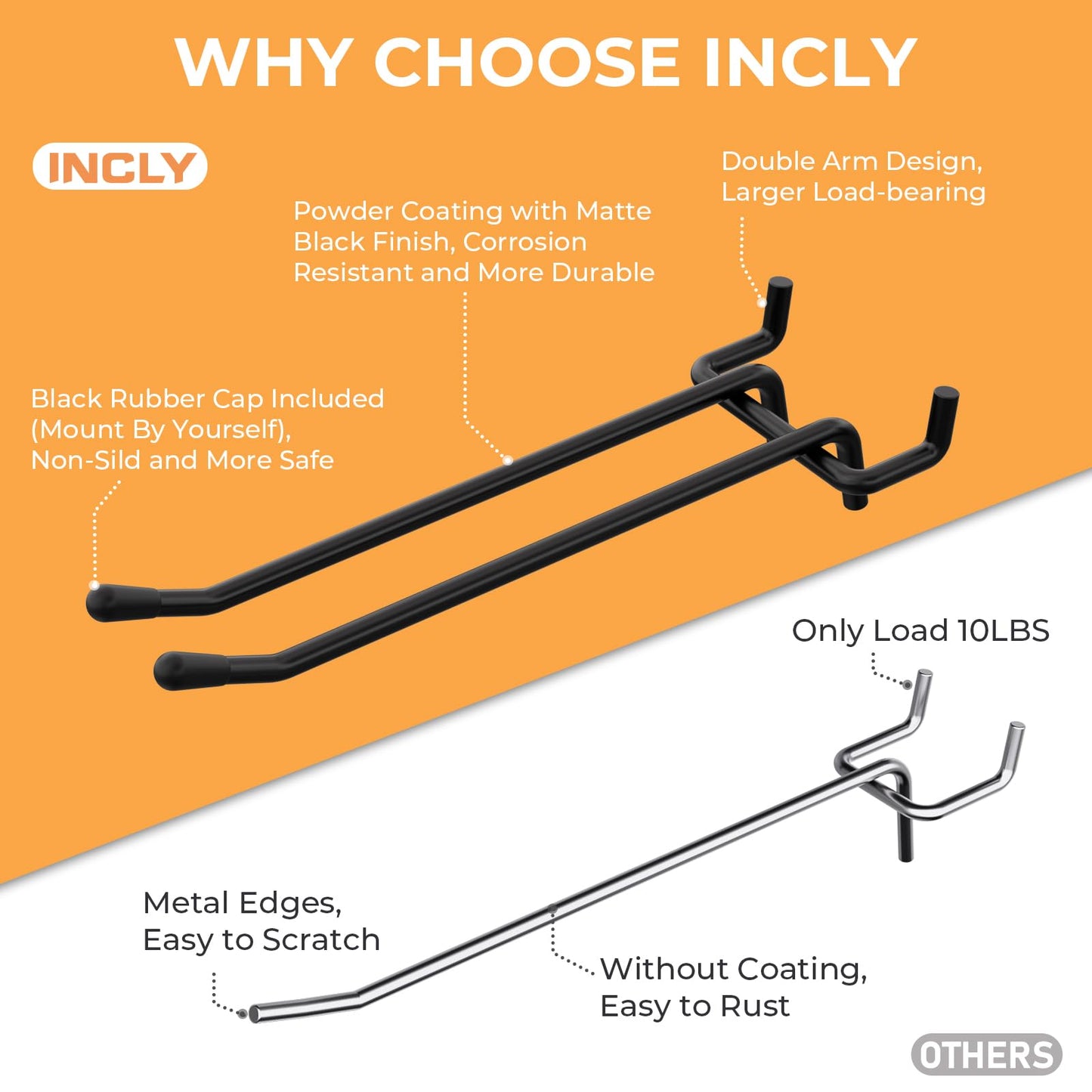 INCLY 4/6 Inch Black Pegboard Hooks, 36 Pack Heavy Duty Double Arm Peg Board Straight Hooks, Peg Board Tool Hangers Fit for 1/4" Pegboard Garage Hanging Tools, Craft Organizing, Kitchen, Store