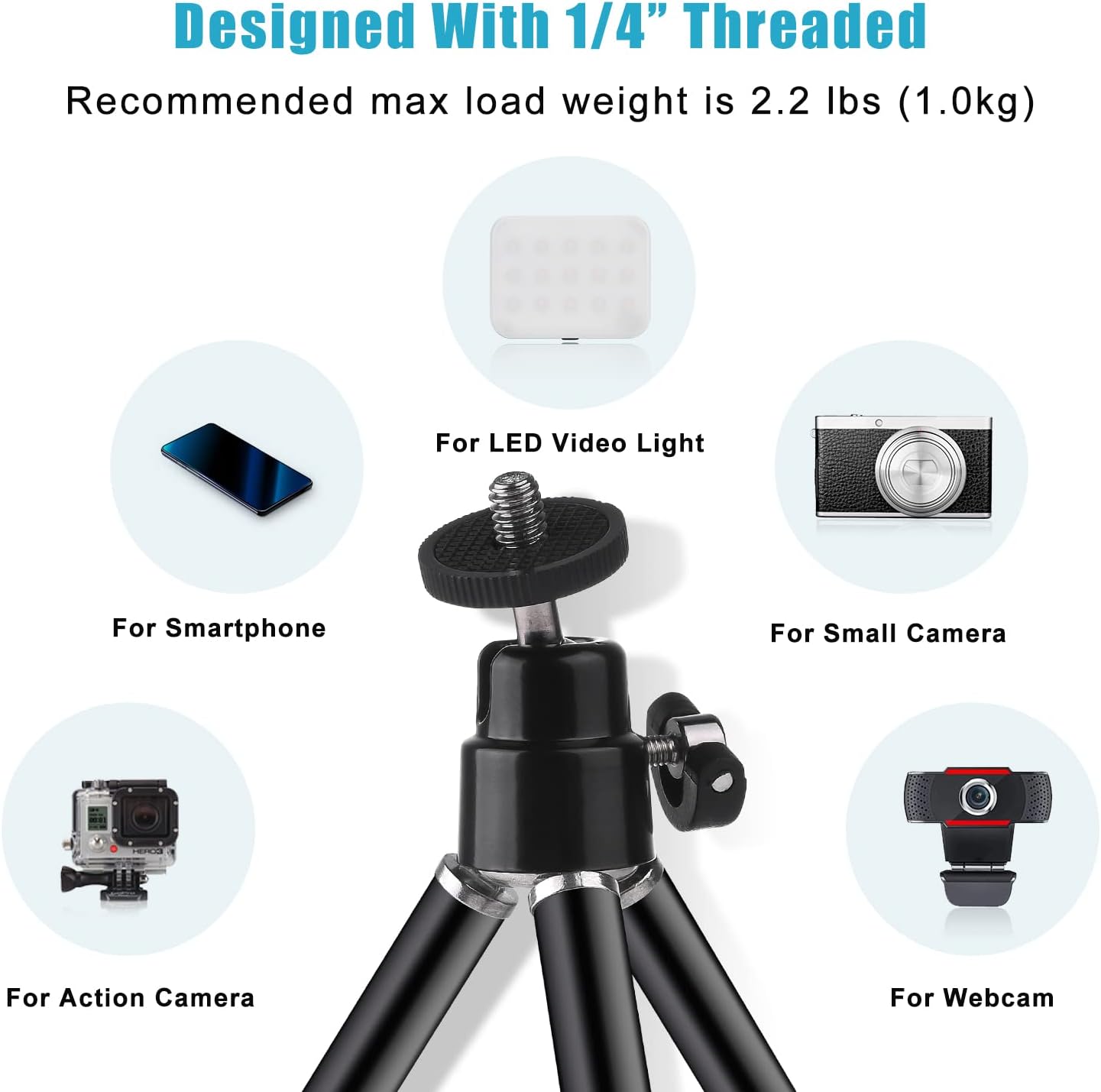 TIGAYAN 12.4 inch Mini Tripod for Webcam and Phone, Metal Extendable Webcam Stand with Phone Holder, Small Tripod