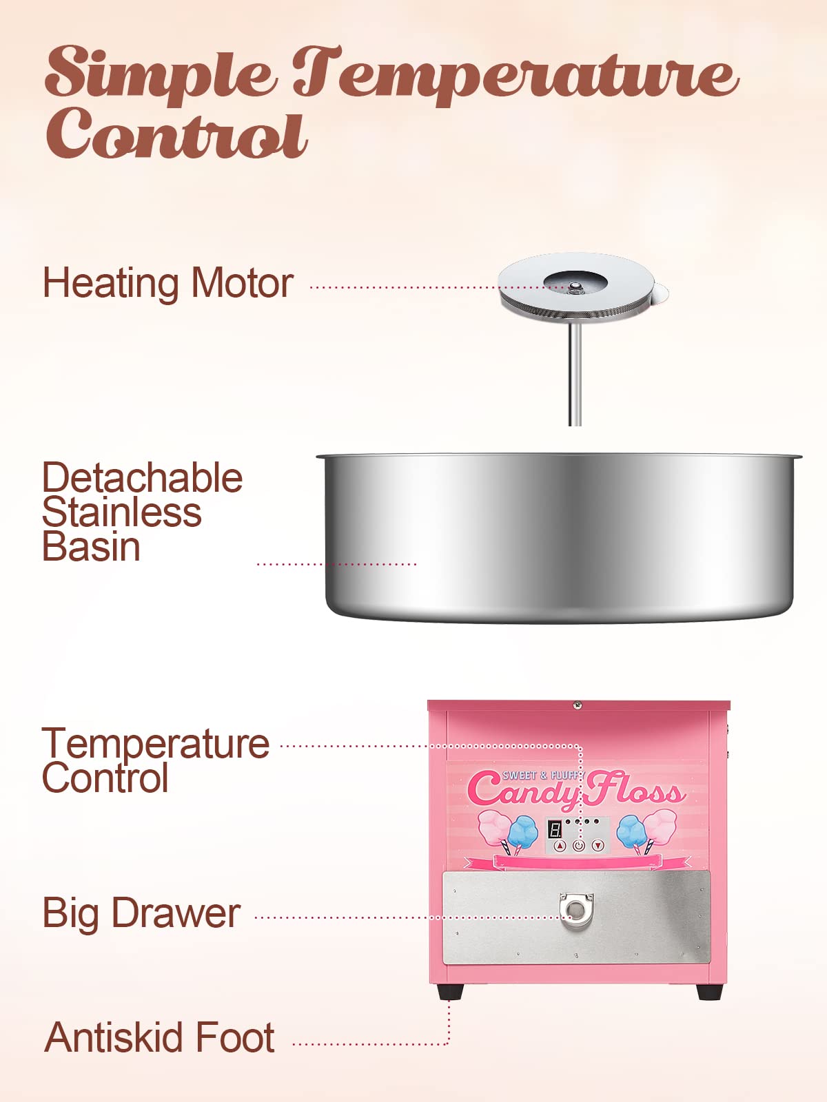 RIEDHOFF Cotton Candy Machine Commercial, Electric Cotton Candy Maker with 20 inch Stainless Steel Bowl for Family, Party, Amusement Park, Carnival- Pink