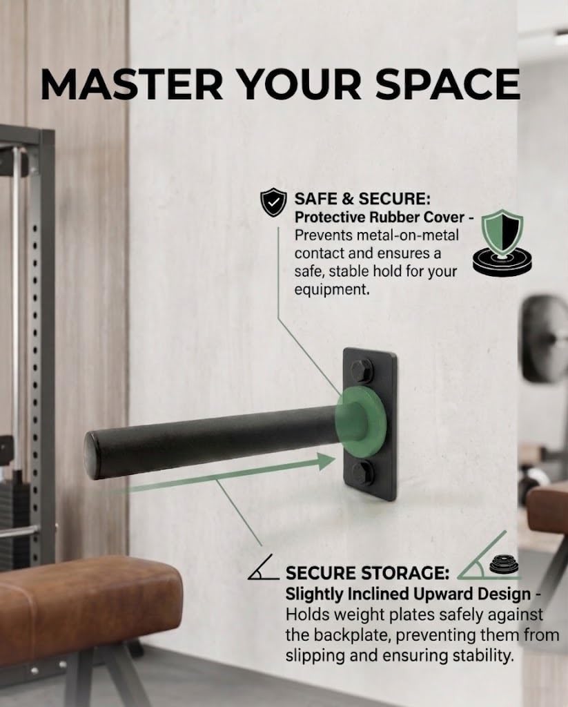 Trenbon Standard Wall Mount Weight Plate Holder for 1-INCH STANDARD Weight Plate & Wall Mount Storage, 100lb Capacity (Black Single)