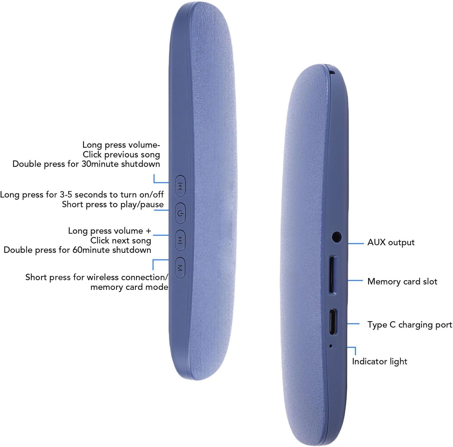 YUEHISY 5.4 30/60min Portable White Noise Sleep Speaker, Bluetooth Pillow Speaker for Sleeping, HiFi Sound Machine