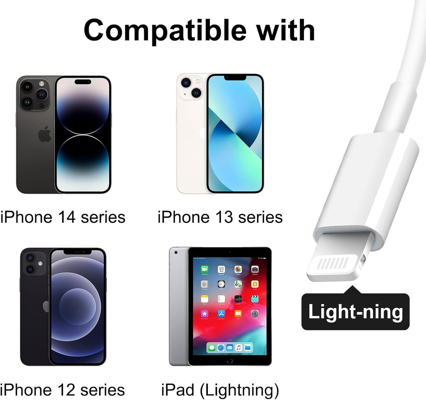 SAMZHE 14/13/12/11/XS/XR/X/8/iPad, Apple MFi Certified Lightning to SD Card Reader for iPhone iPad, sd Card Reader