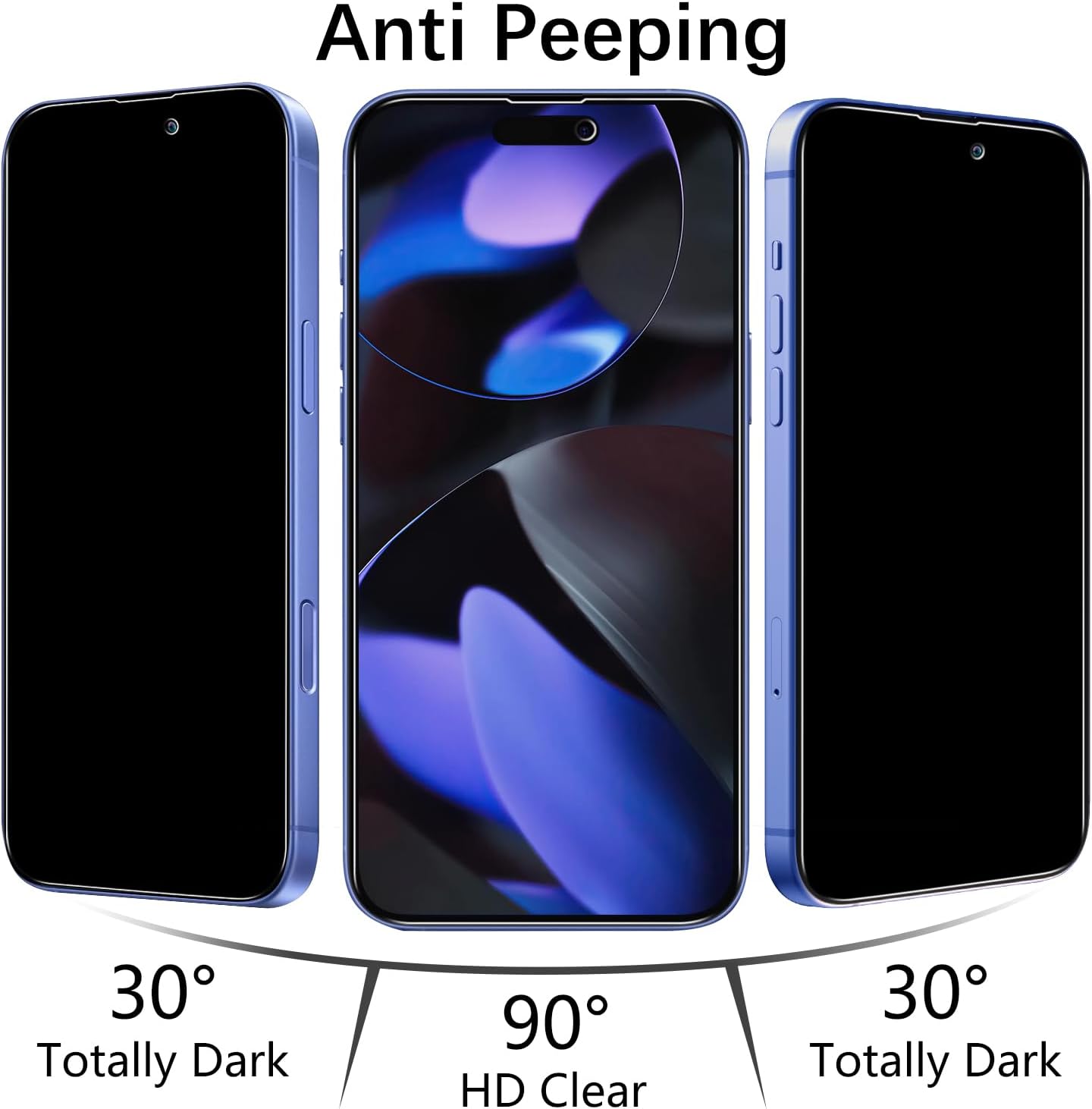 [2-Pack 16 MAYtobe Privacy Screen Protector Designed for iPhone Tempered Glass, Anti Spy, No Bubbles, Anti Scratch