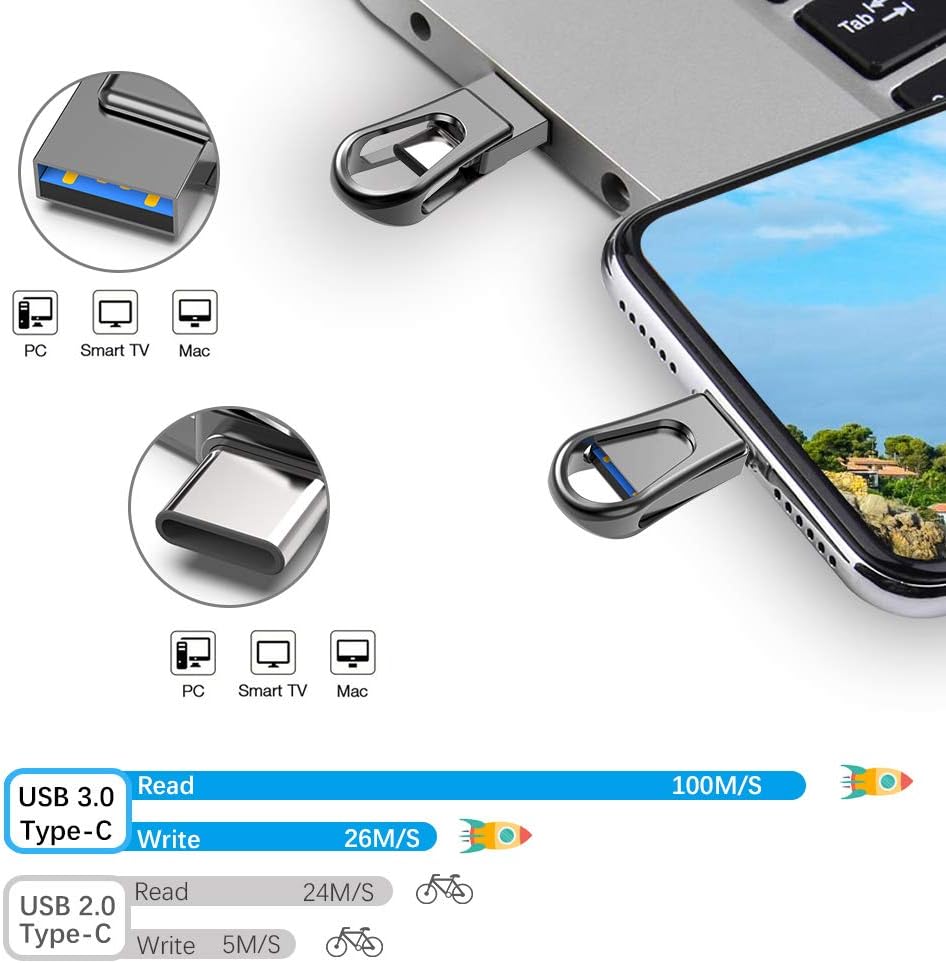 Sanfeya 32GB 2-in-1 3.0 USB C Flash Drive, OTG USB Thumb Drive, Dual USB Memory Stick Pen Drive for Type-C Android