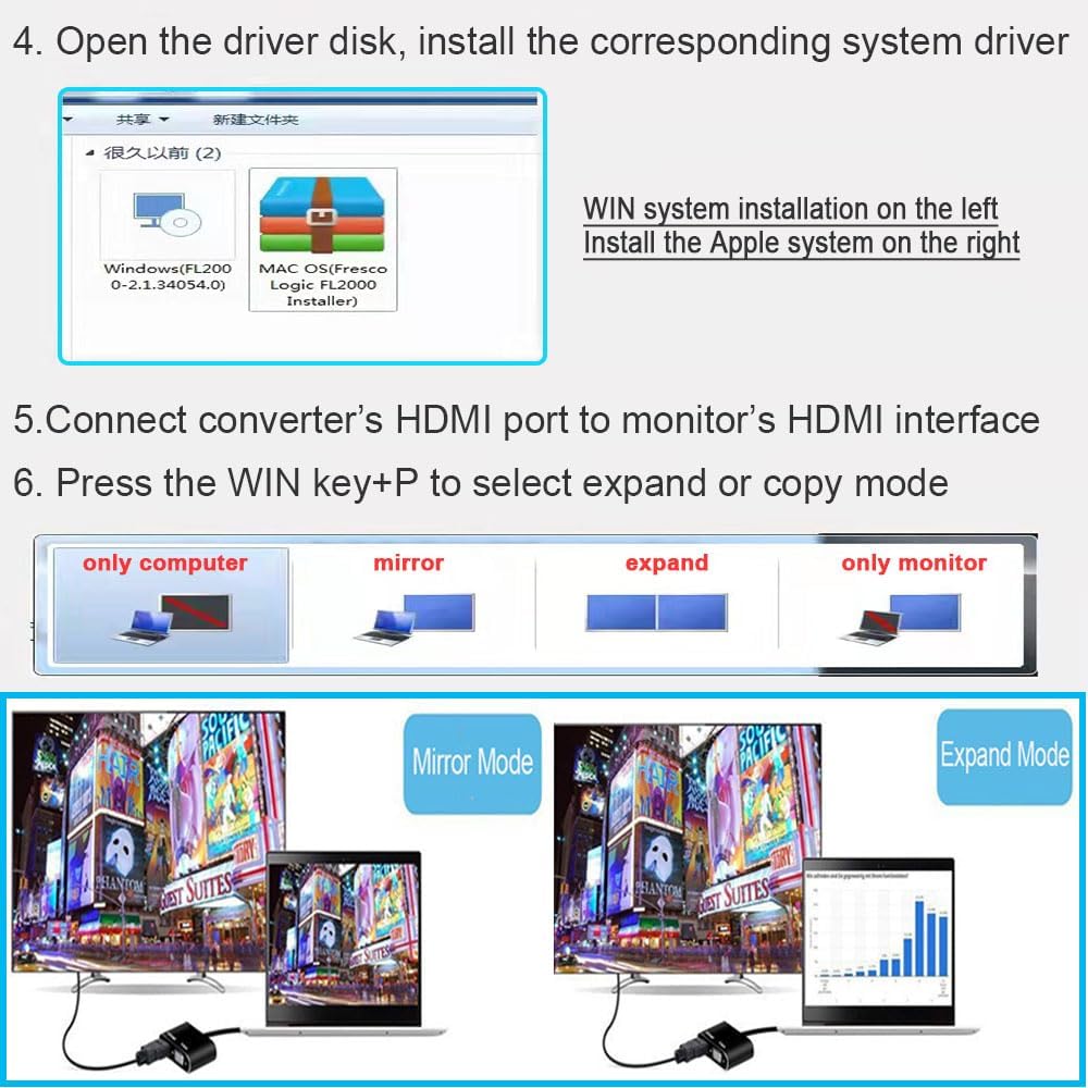 TIMEJONS 3.0 4K@30hz, 2 1080P USB A to HDMI Adapter for Windows HDMI & VGA Splitter Hub for Monitors Large Screen