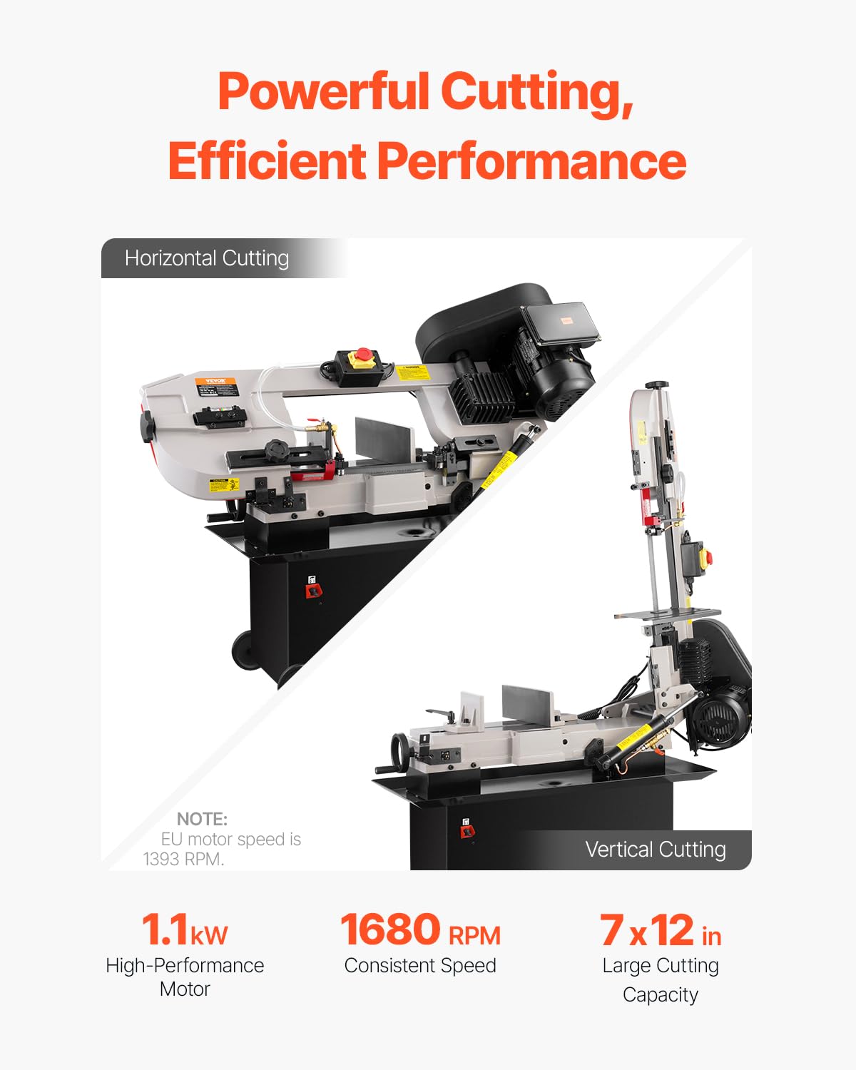 VEVOR Metal Horizontal Band Saw, 7 x 12 in Rectangular Cutting Capacity, 110/220V Vertical Cutting Bandsaw with 1.1 kW Motor, 0-45° Angle Adjustment, Variable Speed, for Metal, Wood, and Plastic