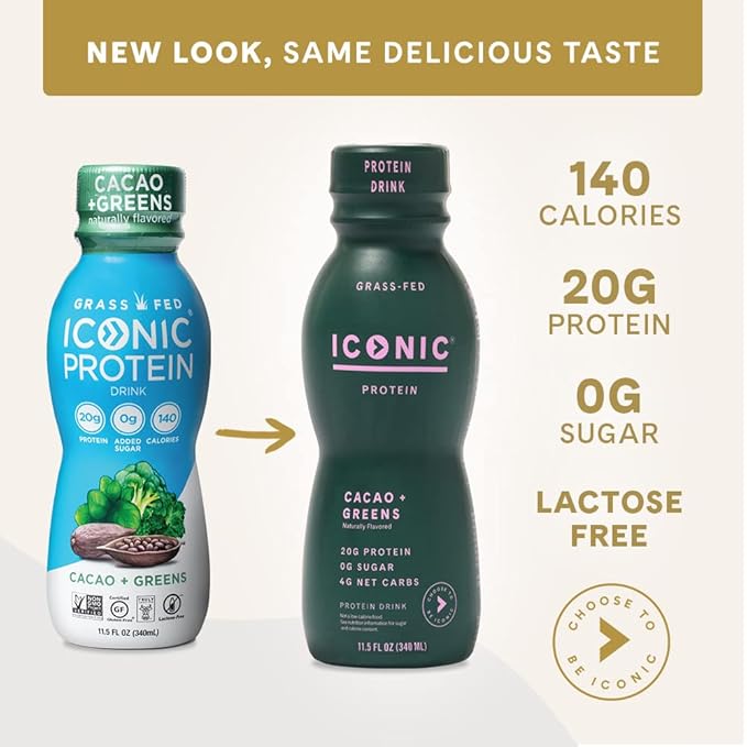 ICONIC Protein Shake, Cacao + Greens (12 Pack) ??20g Grass-Fed Protein Drink ??Low Carb, Sugar Free, Keto Friendly ??Lactose Free, High Protein Snack or Meal Replacement Shake