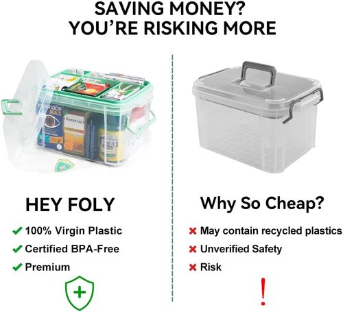 Hey Foly 15Qt Clear Medicine Organizer - Thickened Plastic First Aid Storage Box with Tray & Labels