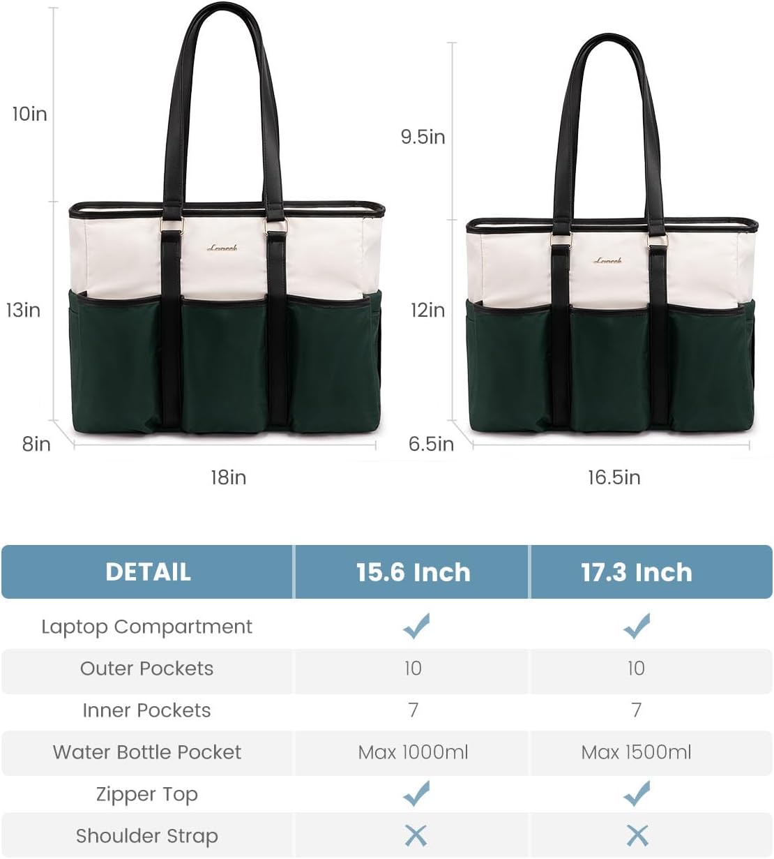 LOVEVOOK 15.6 Inch Tote Bag for Women Work, Laptop Bag for Women,Utility Everything Bag For Travel College Daily