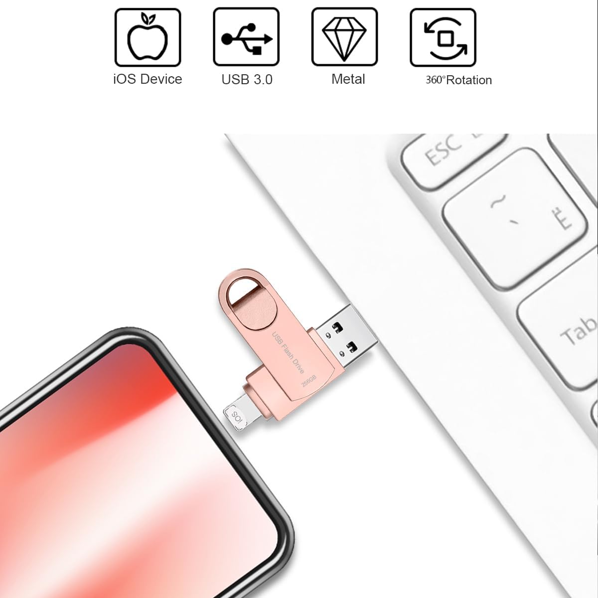 DEZOBYTE USB3.0 256GB 2in1 MS02 Flash Drive Phone Photo Stick for i Phone Android USB C and Computer Pink