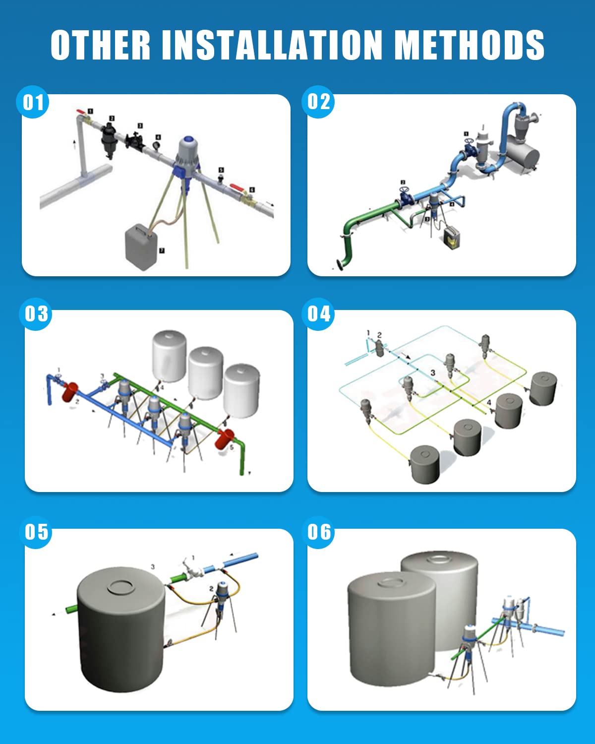 NEWTRY 1:250 to 1:25 Fertilizer Injector for Drip Irrigation Adjustable Water Powered Dosing Pump 3/4" NPT