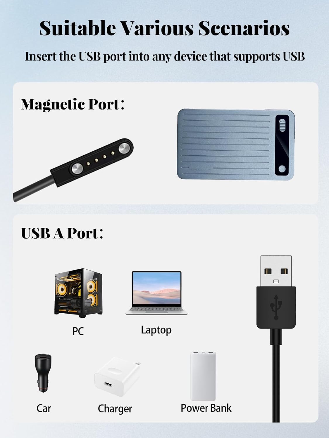 FJIASTB LA518 (2-Pack) for E EAZEYAI AI Voice Recorder Charger Cable, Magnetic USB A Fast Charging Cord Replacement