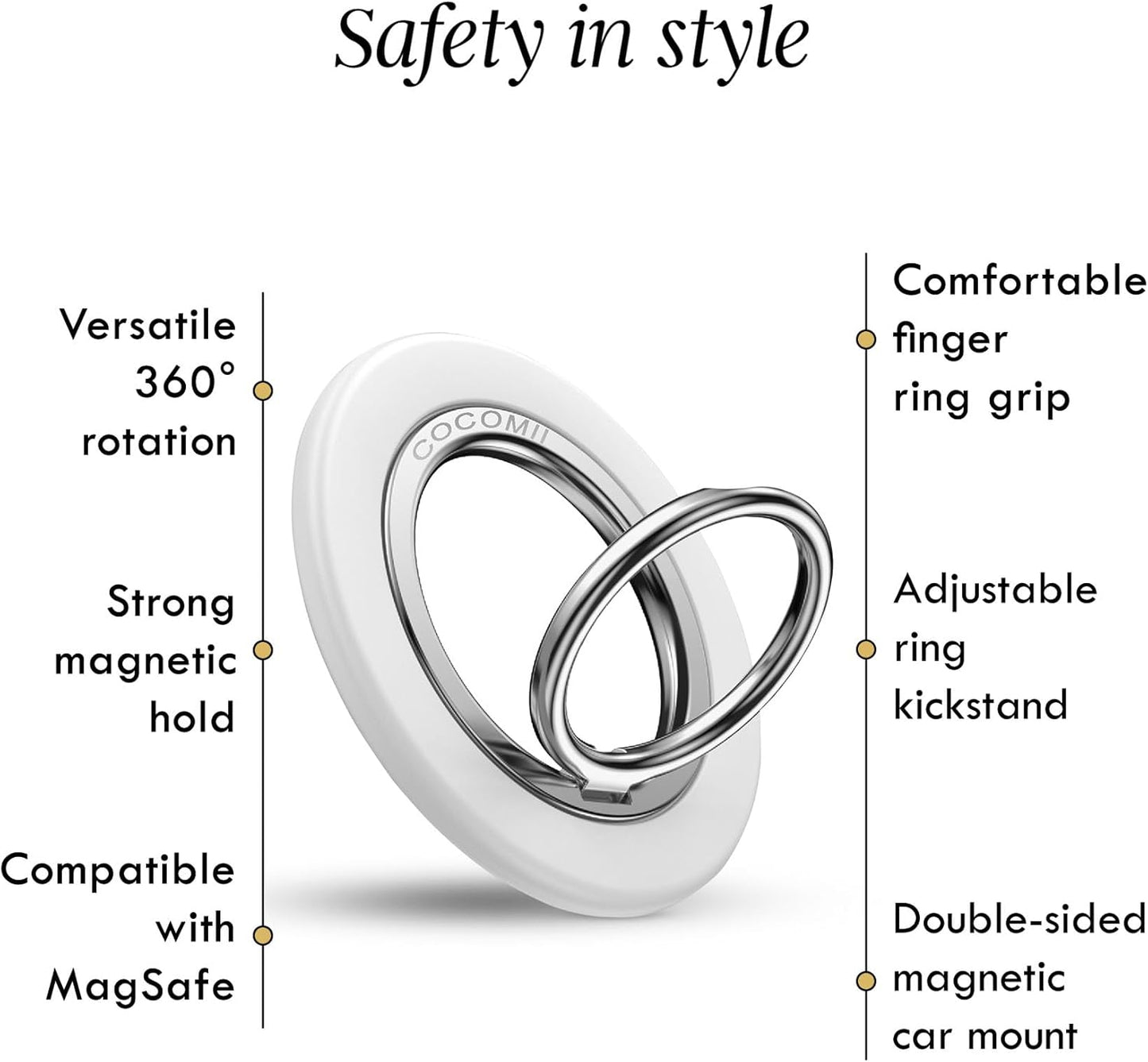 COCOMII 360 Magnetic Phone Ring Holder for MagSafe, Rotation Finger Grip Stand, Matte White