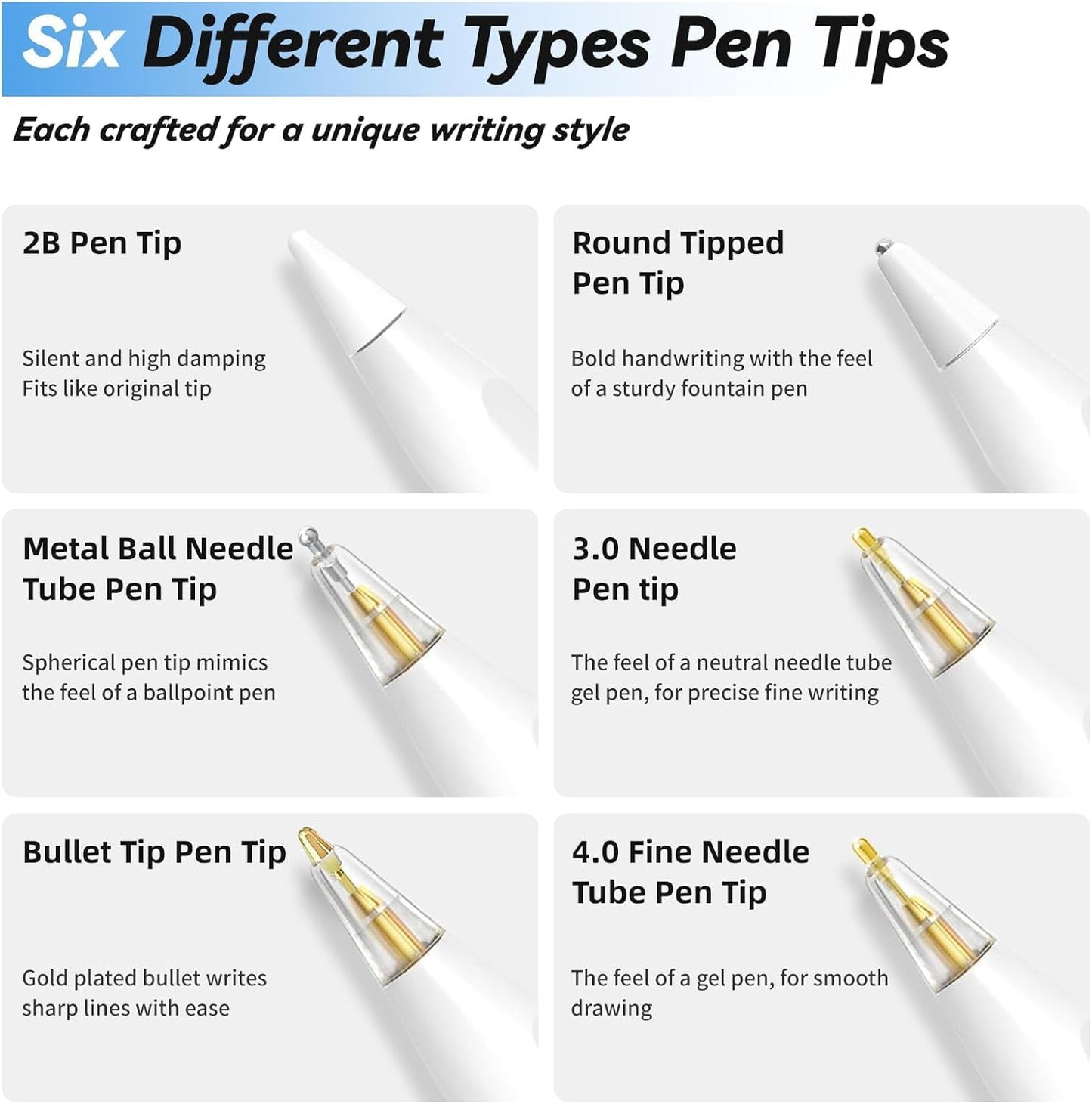 BCAVME Pro/1st Gen/2nd Set Upgraded Replacement Tips for Apple Pencil Gen/USB-C with Storage Case, wear-Resistant Mix