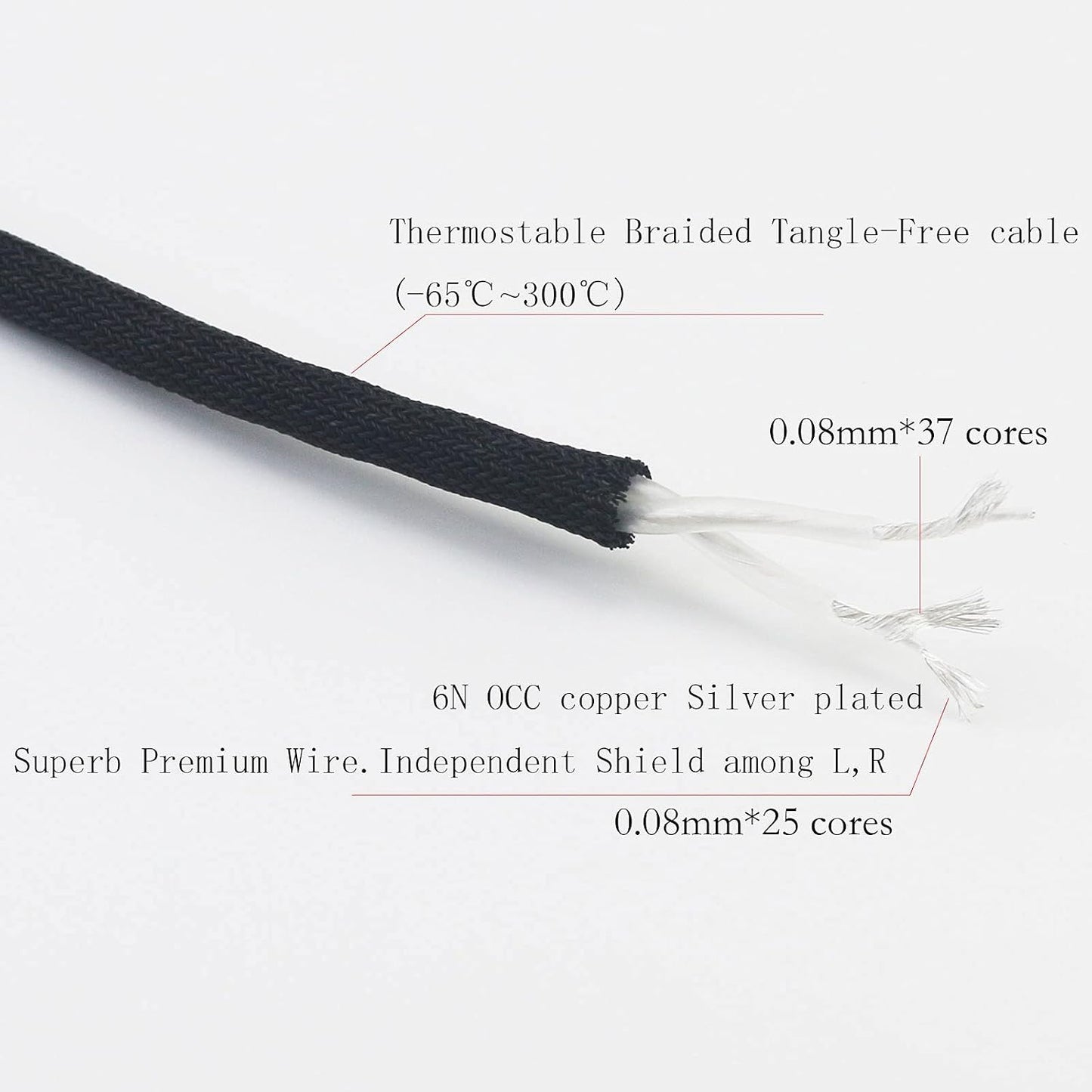 4.4mm 4.4mm 6N 1.5meters/4.9ft NewFantasia Male to Female Balanced Headphone Audio Adapter Cable Extension Cord OCC