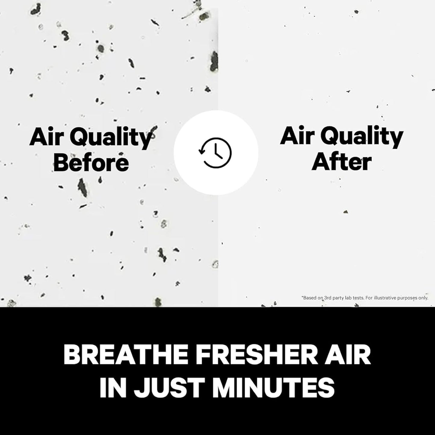 PuroAir 240 Air Purifiers with 4 HEPA Filters - Covers 1,000 Sq Ft - Removes 99.9% of Pollutants, Smoke, and Dust