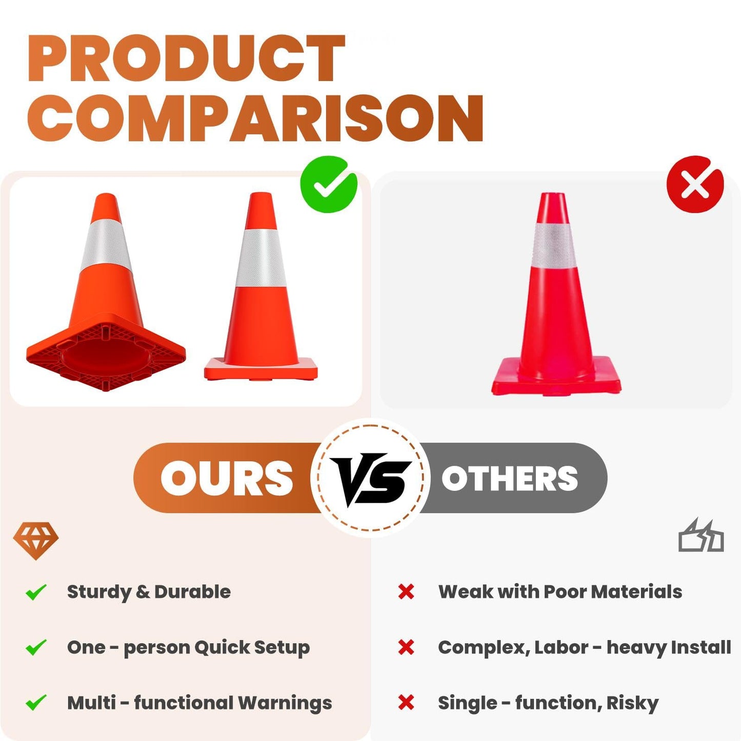 Traffic Cones, 18 Inch Safety Cones with Reflective Tape and Weighted Base, Collapsible PVC Orange Cones, Parking Cones for Construction Zone, Parking Lot and Event Barricade (60 Pack)