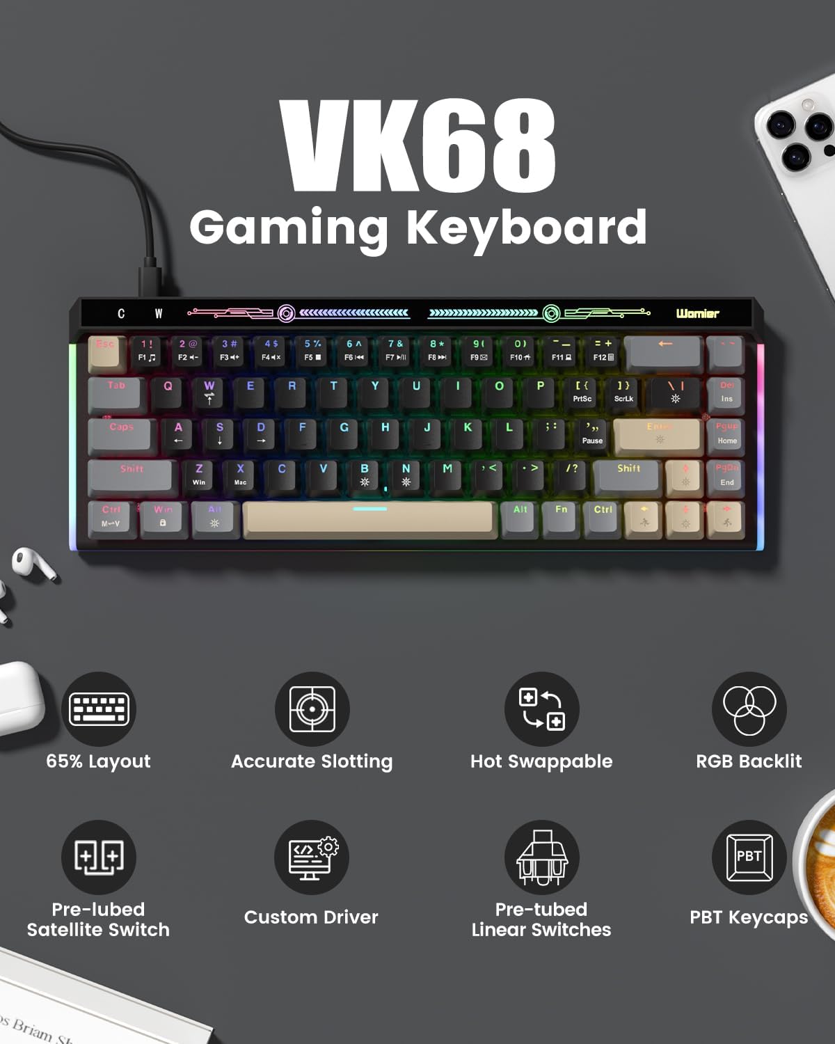 Typehaven VK68 65% 68 Gaming Keyboard, Wired Backlit Mini Keyboard, Ultra-Compact Anti-Ghosting No-Conflict Keys Gaming