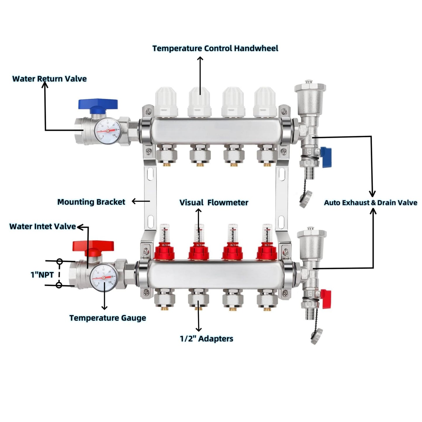 YUFUYEK 4-Branch PEX/Radiant Heat Manifold ，1/2" PEX Tubing Manifold,304 Stainless Steel Floor Heat Manifold Kit with 1/2" Adapters Included for Hydronic Radiant Floor Heating (4-LOOP)