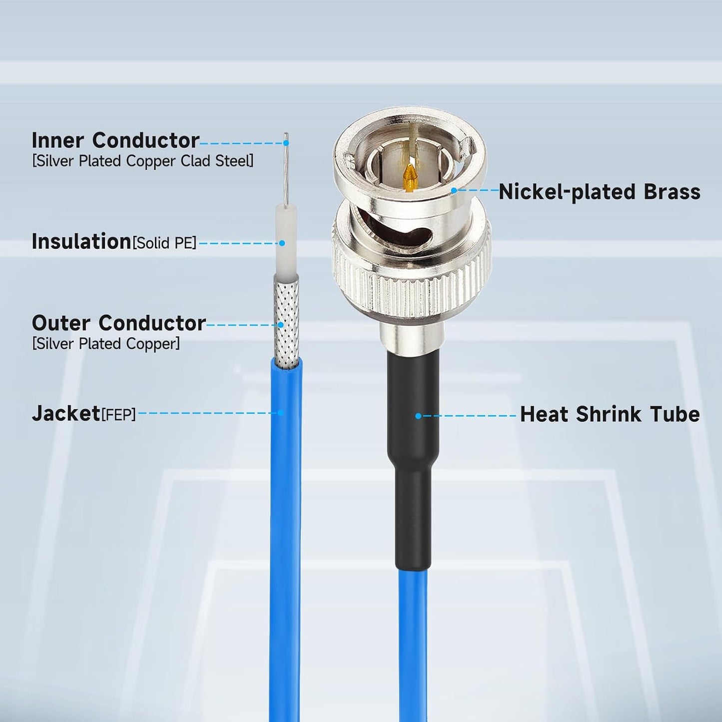 3G 6ft 75 RG179 (4-Pack) 3G-SDI 4K Superbat HDSDI SDI BNC Cable Ohm BNC Male Connector Coax Cable for Camera Monitor