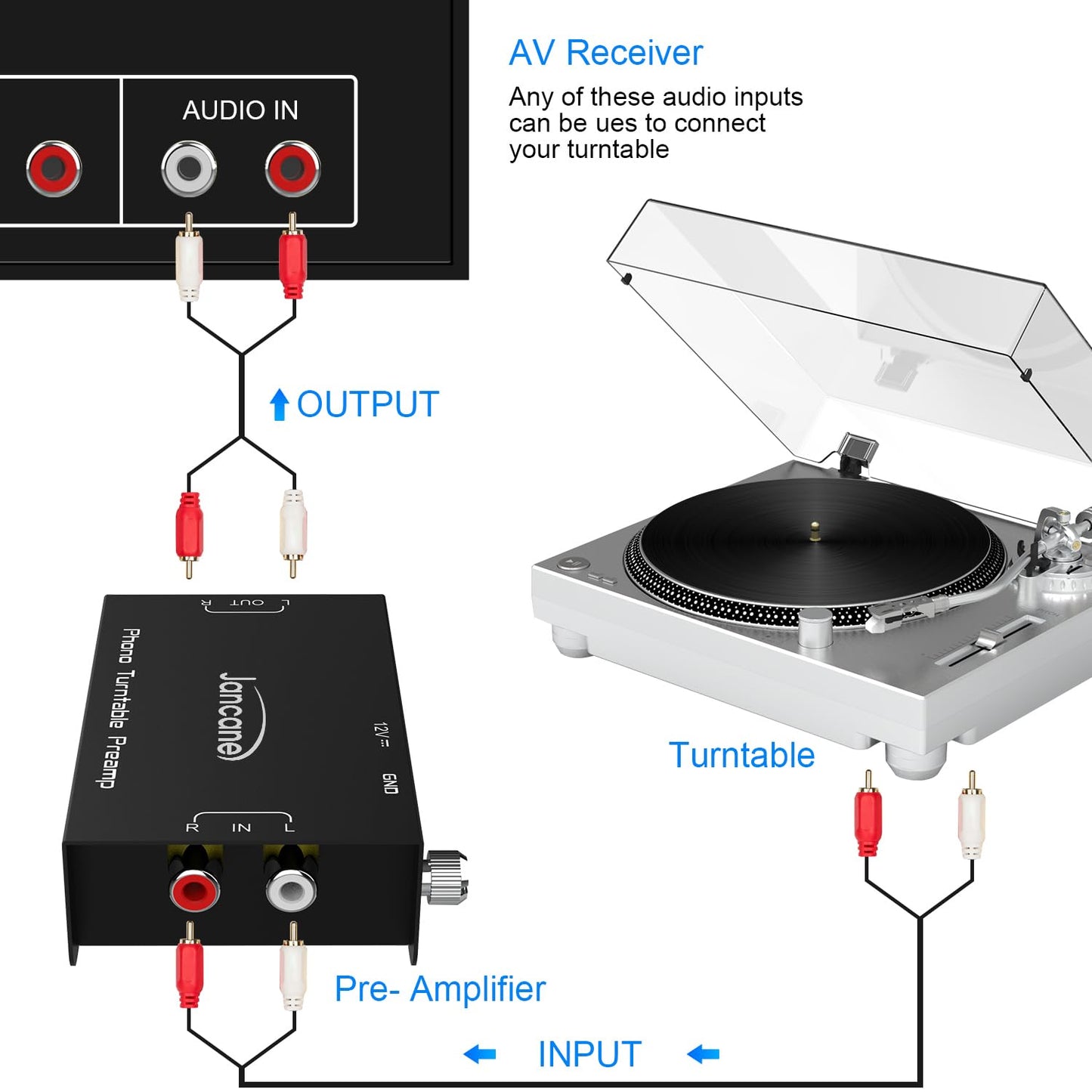 12V Phono Turntable Preamp,Low Noise Stereo Preamplifier with RCA Input/TRS Output, High-Fidelity Audio with DCAdapter