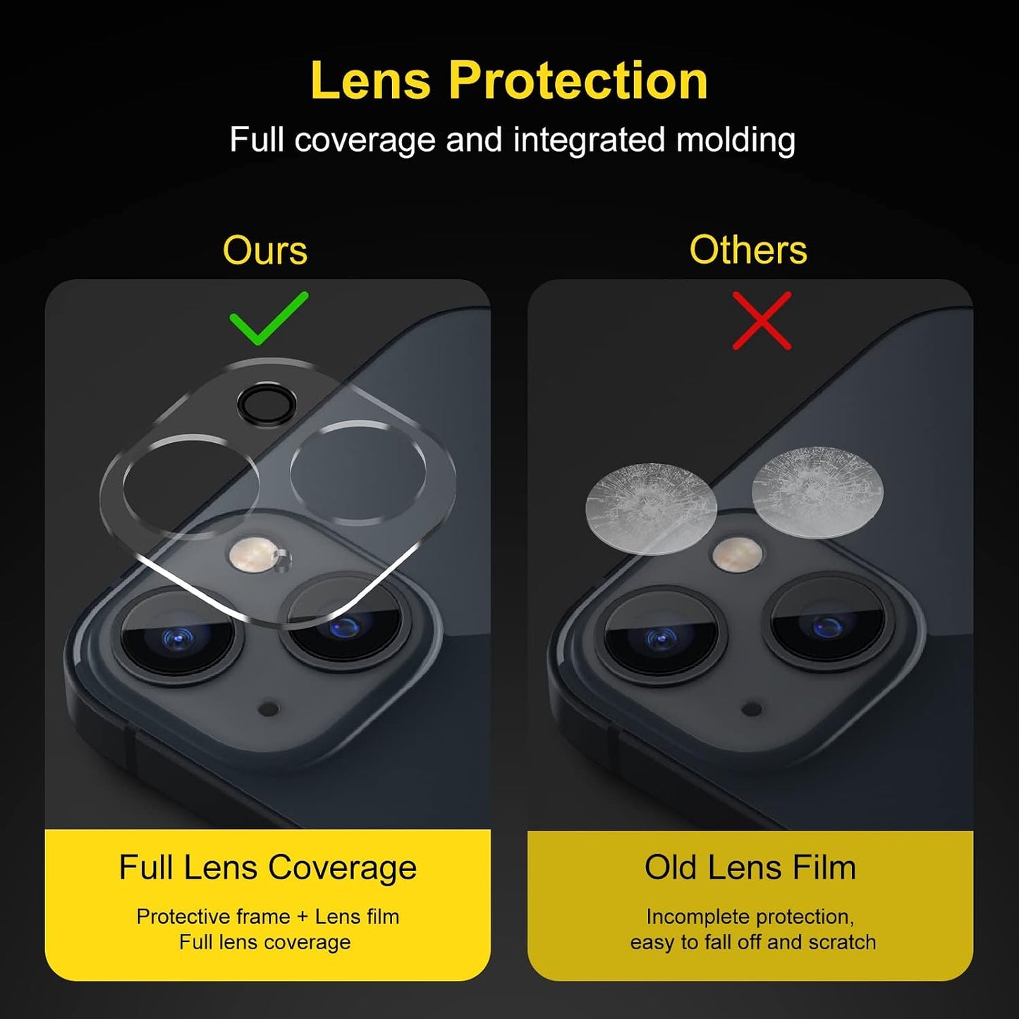 (3 Pack) 14& 14 Camera Lens Protector Compatible with iPhone iPhone Plus Camera Lens Cover Protection, HD Clear