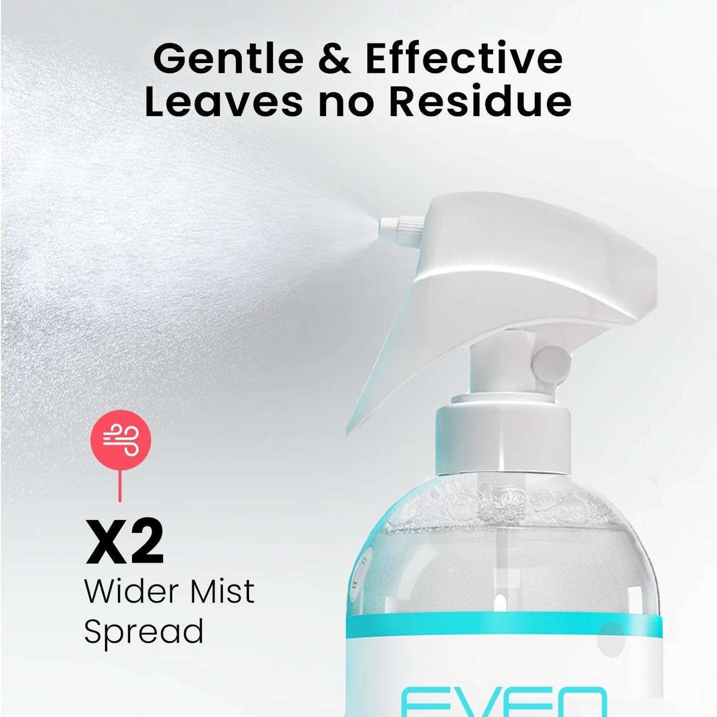 EVEO TV Screen Cleaner Spray (Streak-Free) TV Screen Cleaner for Smart TV, LCD, LED, OLED | Computer Screen Cleaner