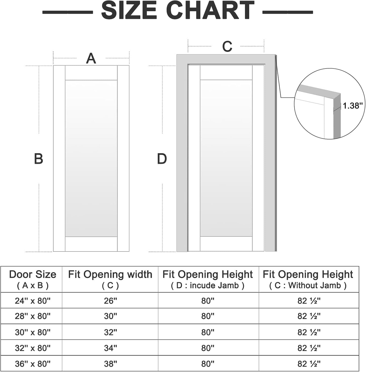 CRUTOP 36''x80'' 5-Panel Clear Glass Interior Door Slab Shaker, Pre-Built Panel for Barn Doors, Pocket Doors, French Door; for Pantry, Bedroom, Closet, Laundry&Bathroom White Prefinish&Paintable