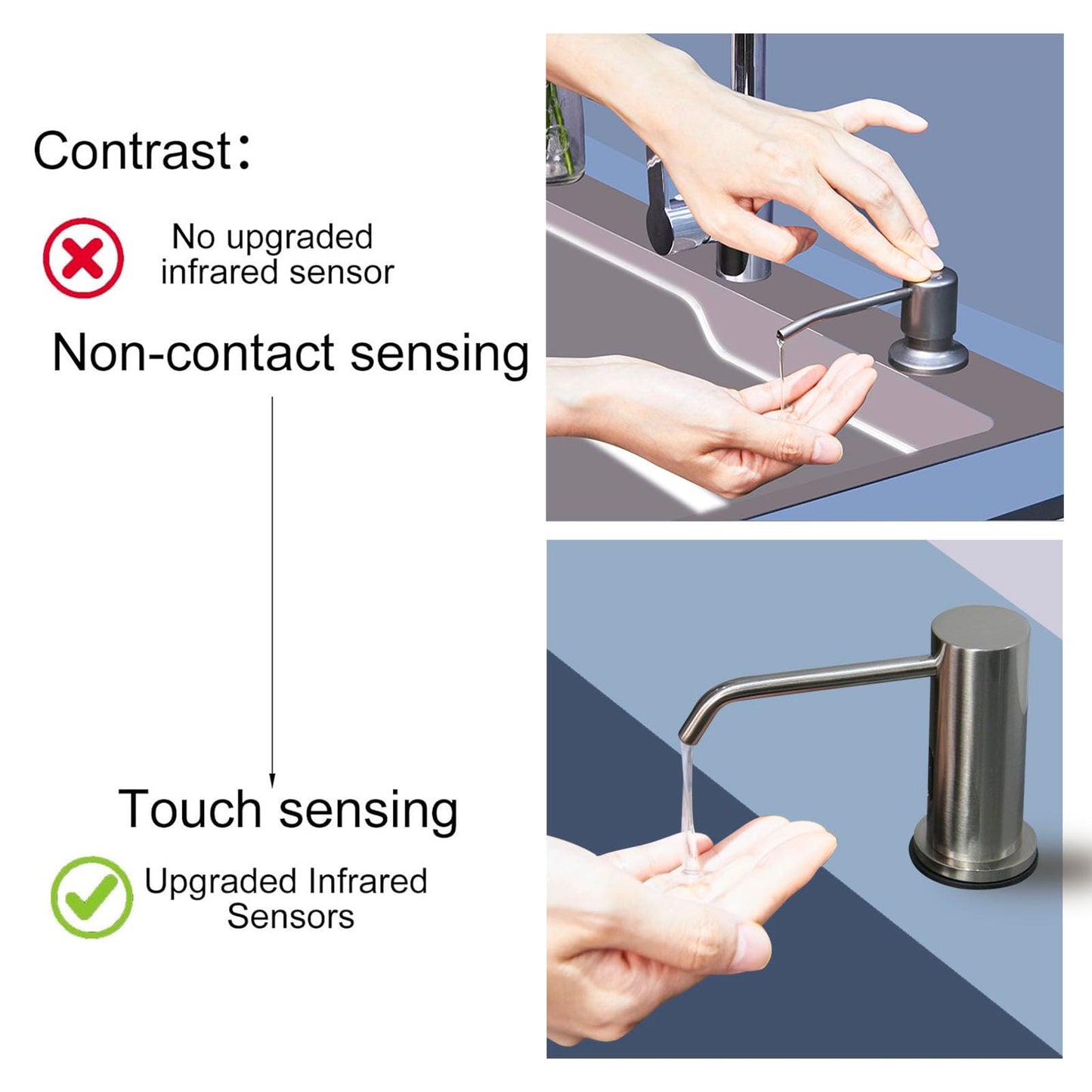 EXVEST Automatic Touchless Soap Dispenser for Kitchen Sink, Brushed Nickel, High Capacity, Durable Material, Multiple Power Supply Modes, Versatile Use, Liquid Soap, Shampoo, Hand Sanitizer