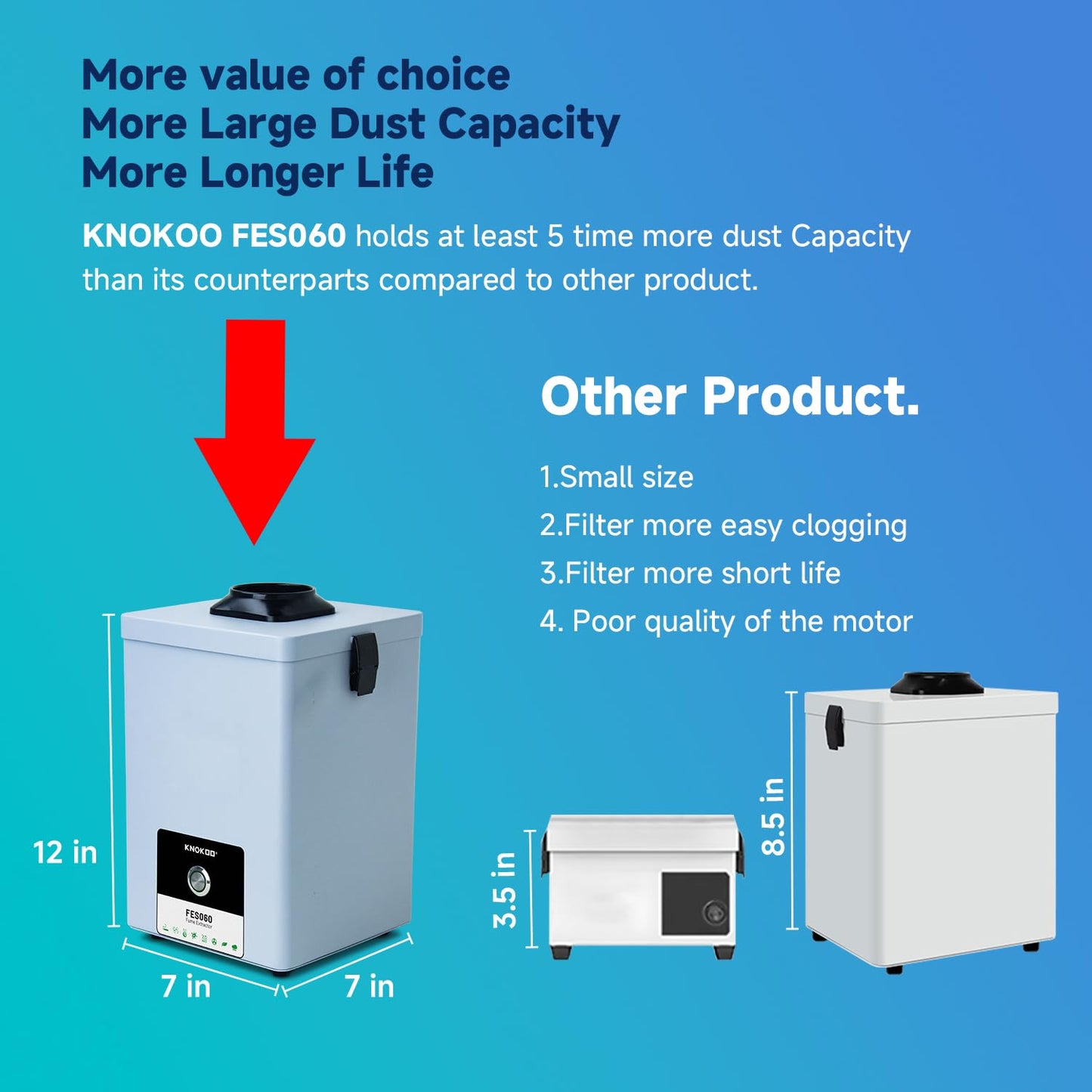 KNOKOO FES060 Desktop Solder Fume Extractor, Low Noise 160m/h (94 CFM) Strong Suction, HEPA Filter Smoke Purifier for Bench Soldering and 5W Laser Engraving Smoke Removal