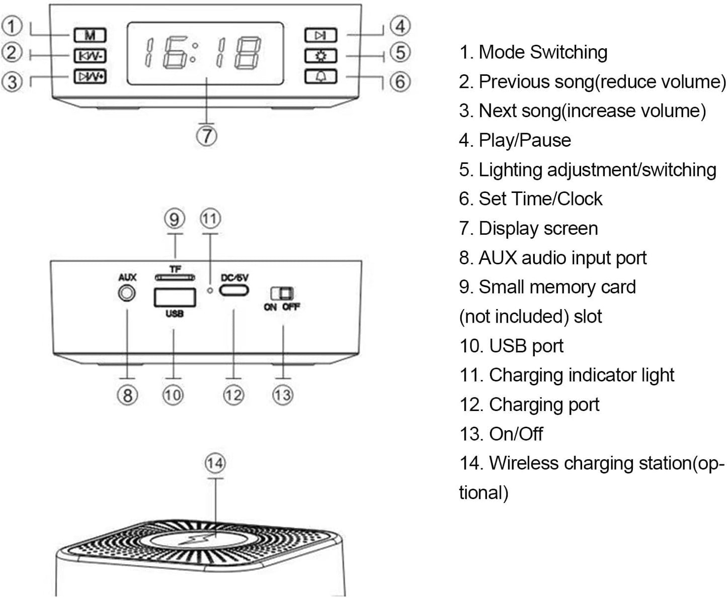 5.3, 15W Zunate Clock Speaker Wireless Charger with Bluetooth Digital Alarm Clock Night Light, White Noise Sleep Sound