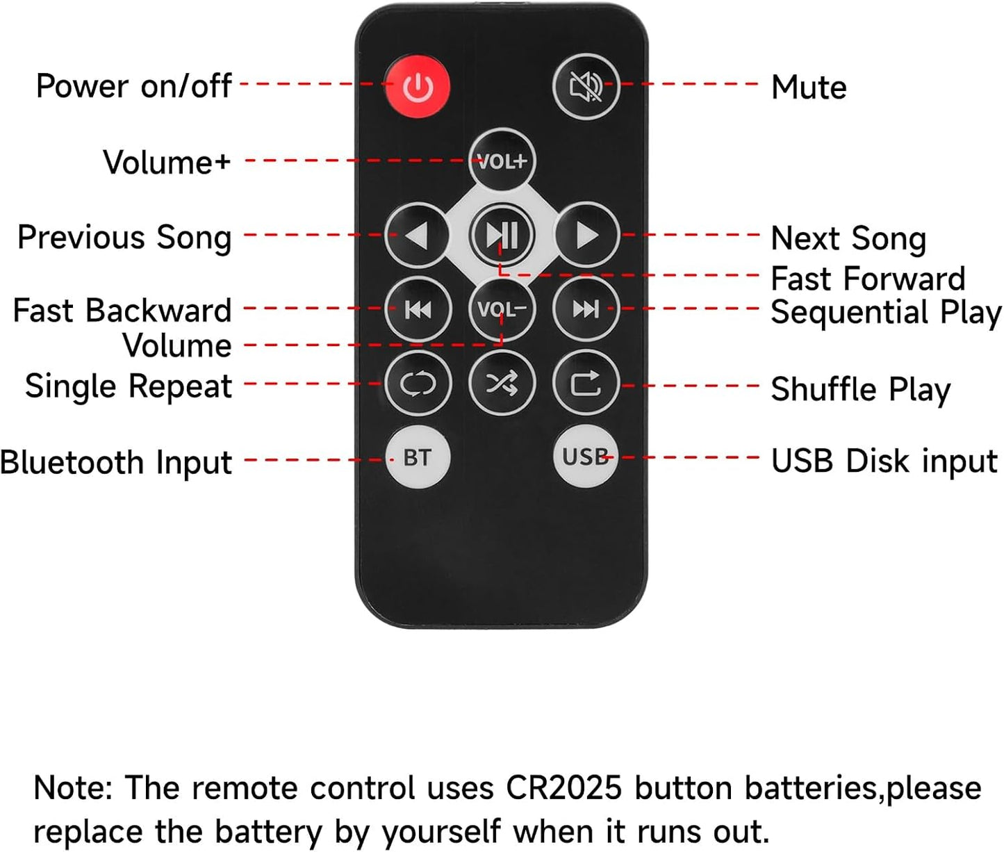 Ransanx M2R 5.4 3.55mm Bluetooth Audio Receiver RCA Bluetooth Adapter for Stereo Wireless Audio Receiver/USB Flash