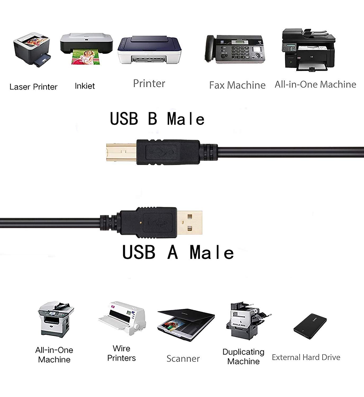 EpicDealz 6ft 4500 USB Cable for HP - Envy Network-Ready Wireless e-All-in-One Printer