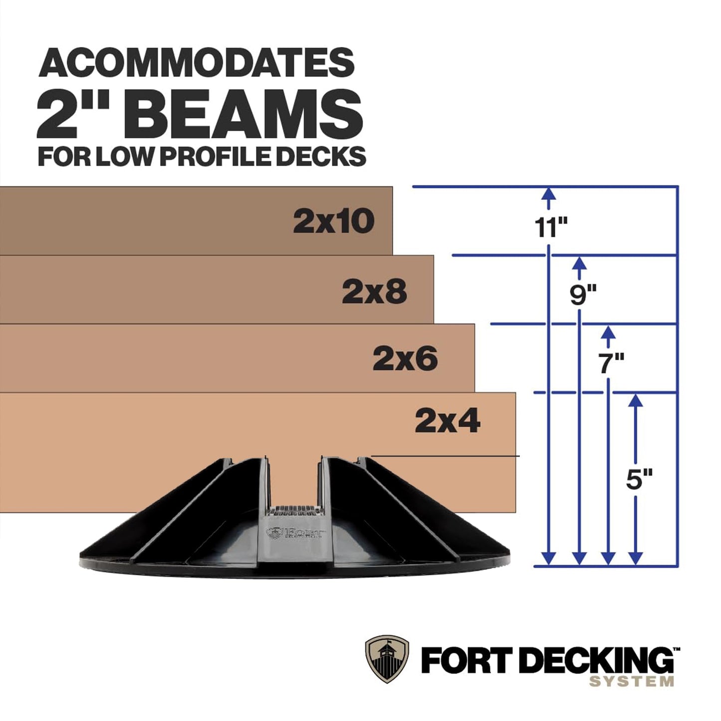 Fort Decking Systems Fort Decking 12-Inch Deck Blocks for Posts, Fits 4x4, 2x4, 2x6 2x8 and 2x10 Joists and Beams, Pack of 12, Black
