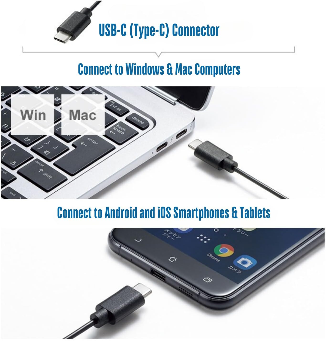 CBUS 6-Button 4 Wired USB C Mouse, Quiet Click Computer Mouse - DPI Speeds, Ergonomic, LED Backlight - Compatible