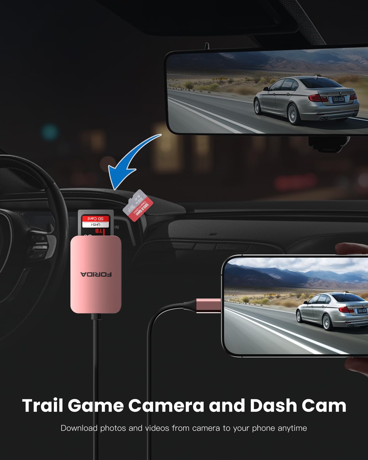 FORIDA 2 1 3.0 SD Card Reader, in Micro SD Card Reader USB C High Speed Dual Card Adapter for iPhone/iPad/MacBook/Mac