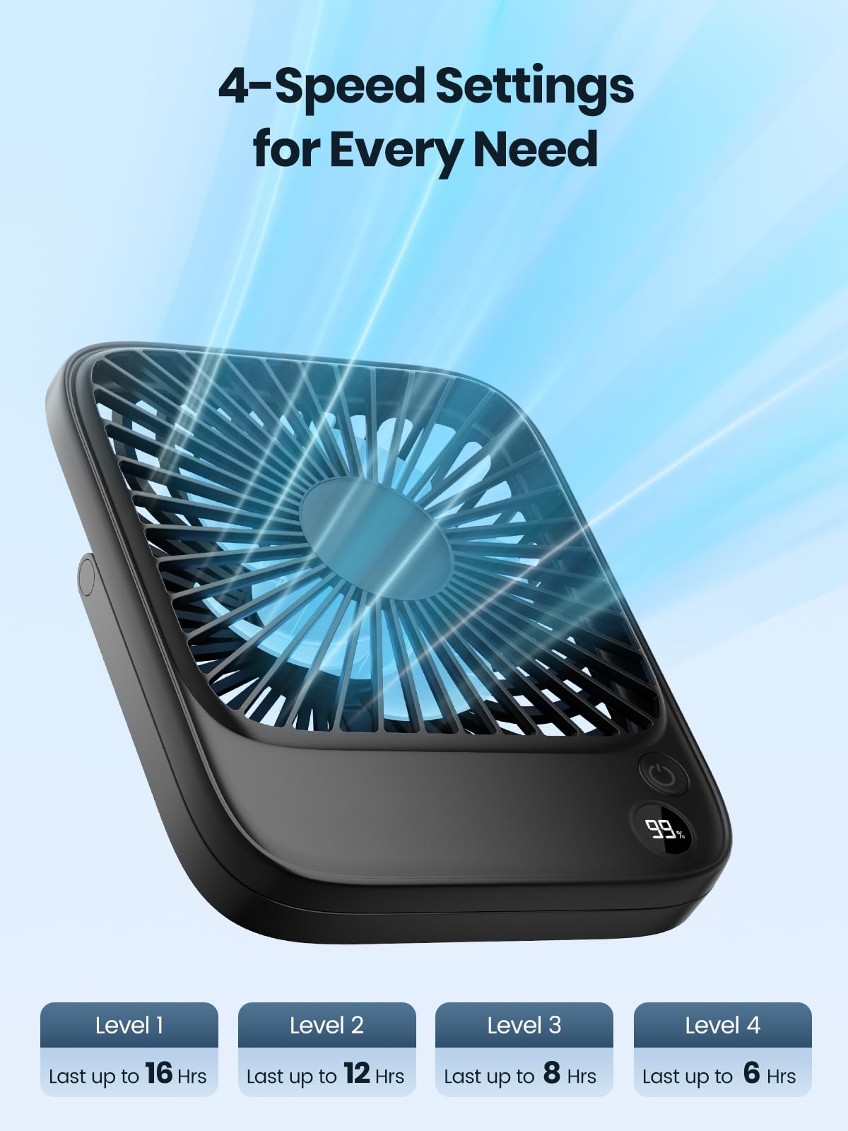 TOPK 2 Pack 5000mAh Portable Desk Fan, Ultra-Thin Rechargeable Battery Operated Fan with Digital Display, Quiet 4-Speed Small Personal Travel Fans for Office, Bedroom, Cruise, Outdoor