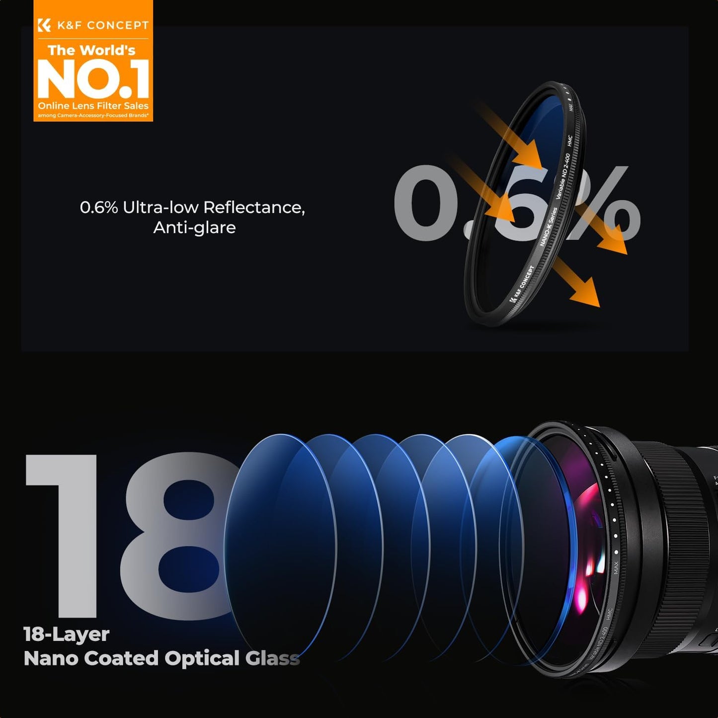 K&F CONCEPT 67mm ND2-ND400 (1-9 18 Variable ND Lens Filter Stops) Multi-Layer Coatings Adjustable Neutral Density Ultra