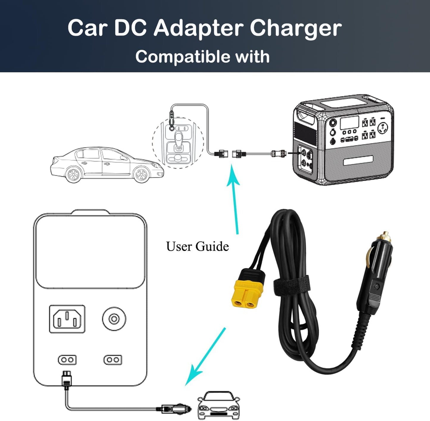 Metasources AC200L AC200PL AC200P 2400W 2048Wh 2304Wh XT60 Car DC Adapter Charger Compatible with Bluetti L Portable