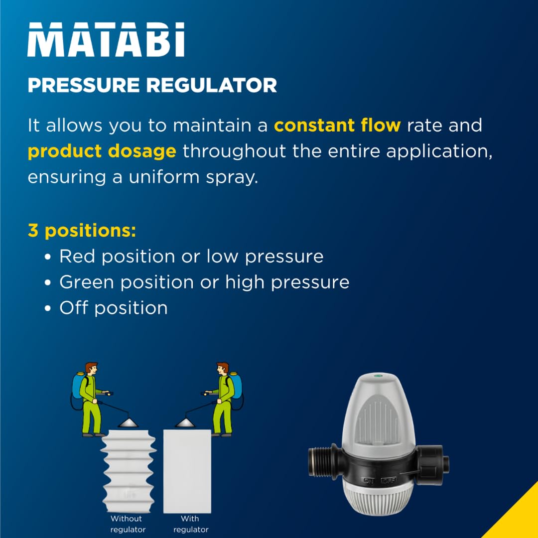 Matabi - Evolution 16 Backpack Sprayer - 4 Gal Capacity - Stainless Steel Handle - Versatile Nozzles - Professional Use - Pressure Regulator - Ideal for Over 400m² - Weed Sprayer